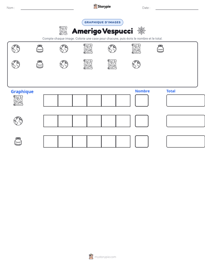 Compter & Graphier