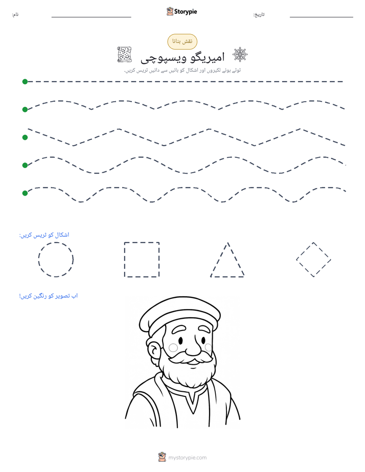 نقشہ بنانا