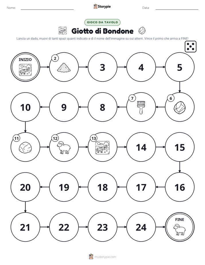 Gioco di Ruolo & Movimento