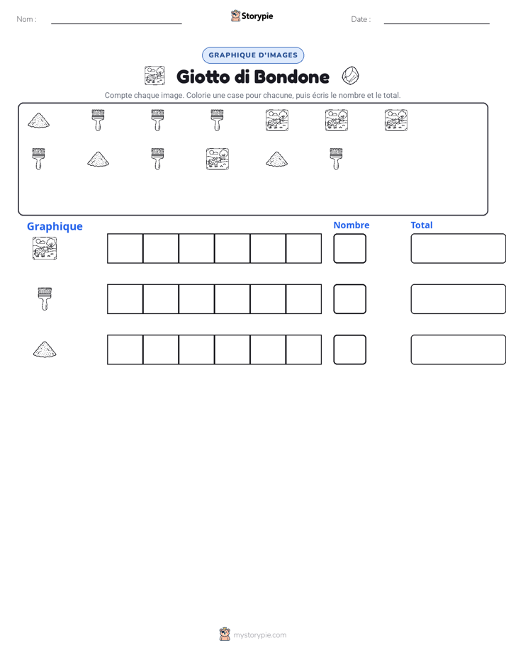Compter & Graphier