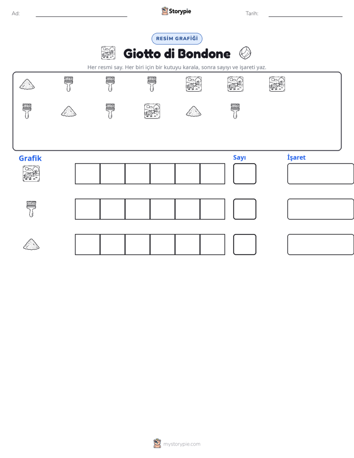 Say & Grafik