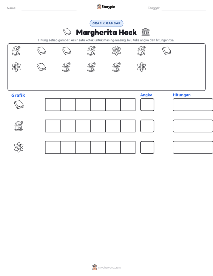 Hitung & Grafik