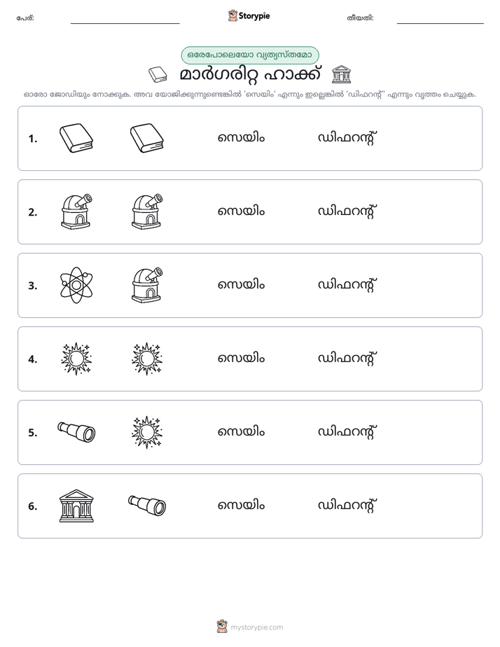 ഒന്നോ വ്യത്യാസമോ