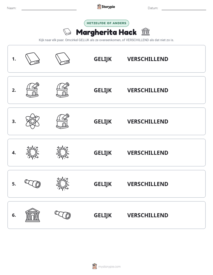 Zelfde of Verschillend