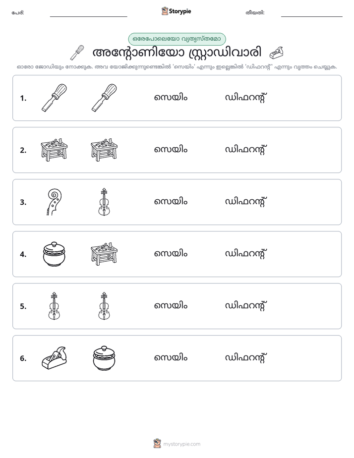 ഒന്നോ വ്യത്യാസമോ
