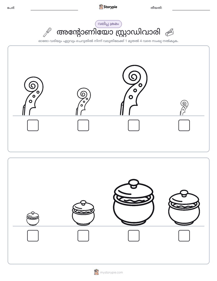 വലുപ്പം ക്രമം