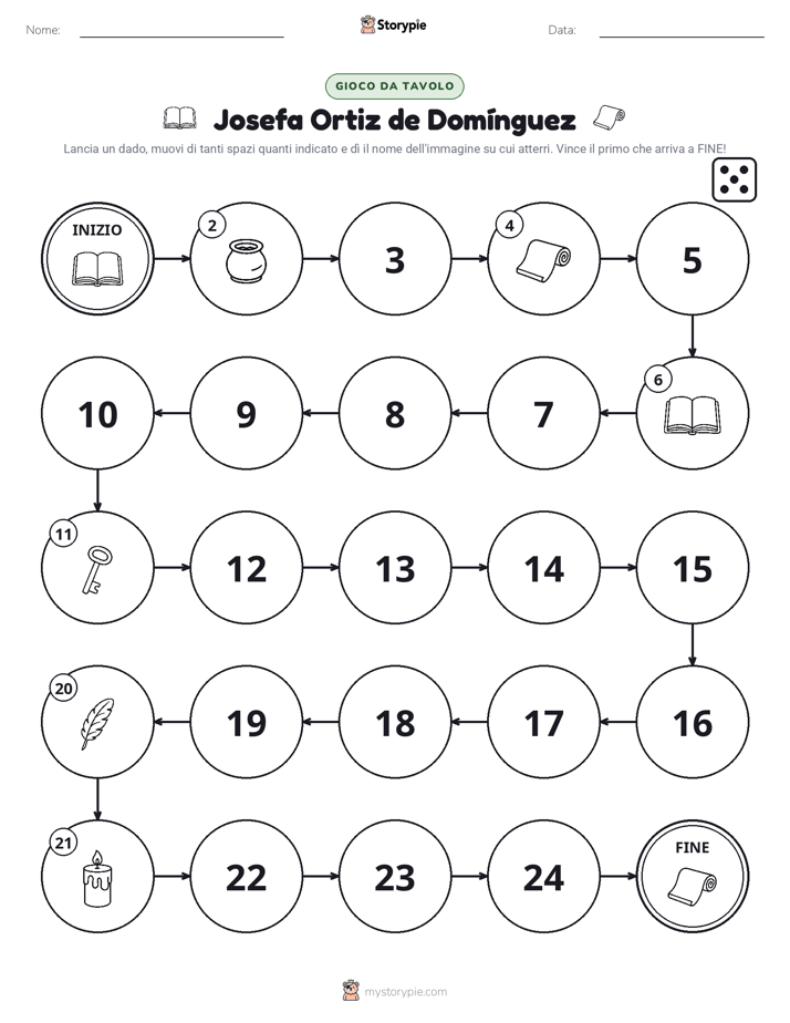 Gioco di Ruolo & Movimento