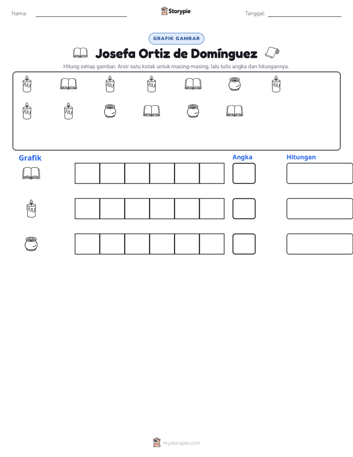 Hitung & Grafik