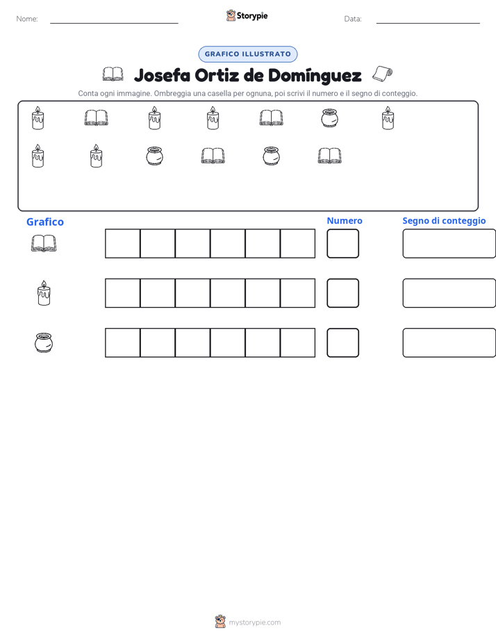 Conta & Grafica