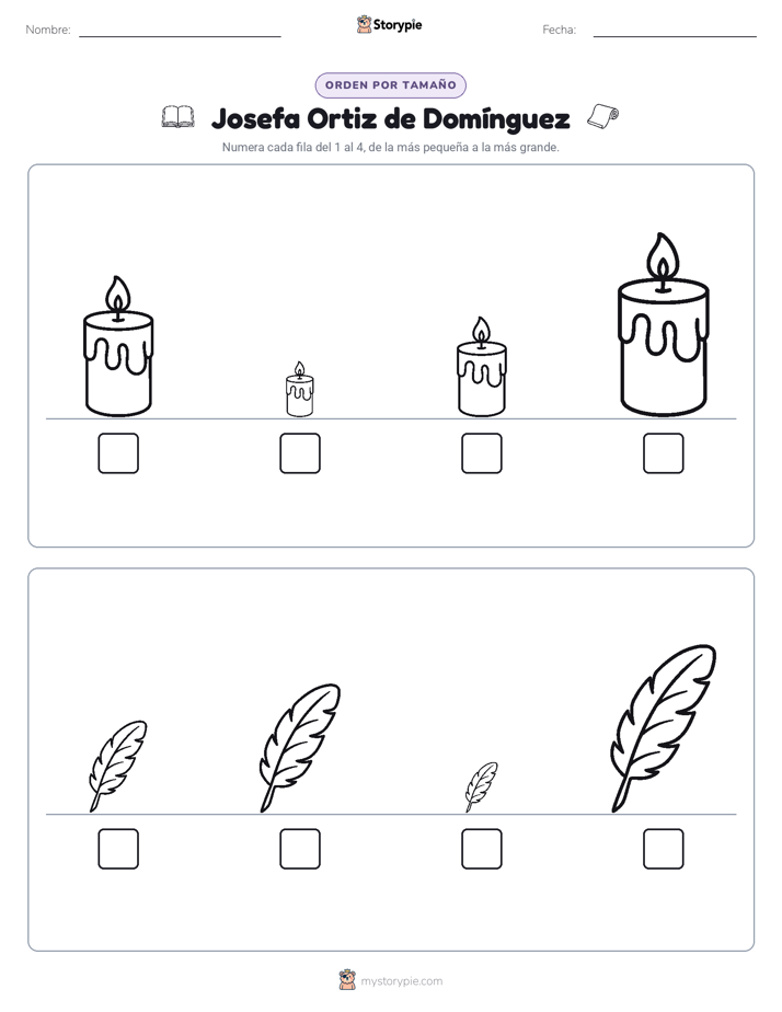 Orden de Tamaños