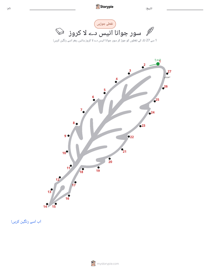 نقطے سے نقطے تک