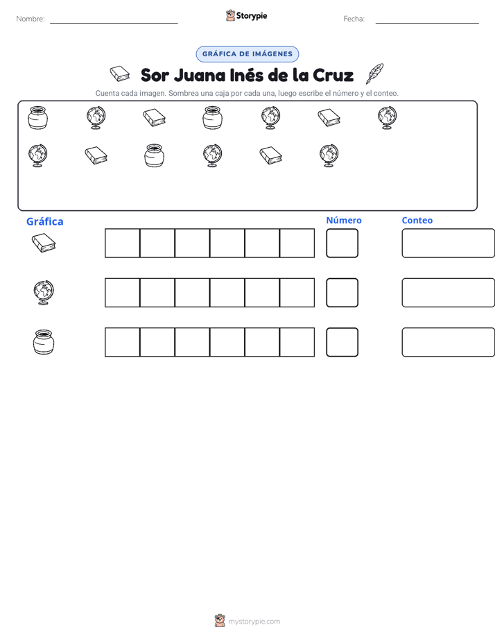 Contar y Graficar