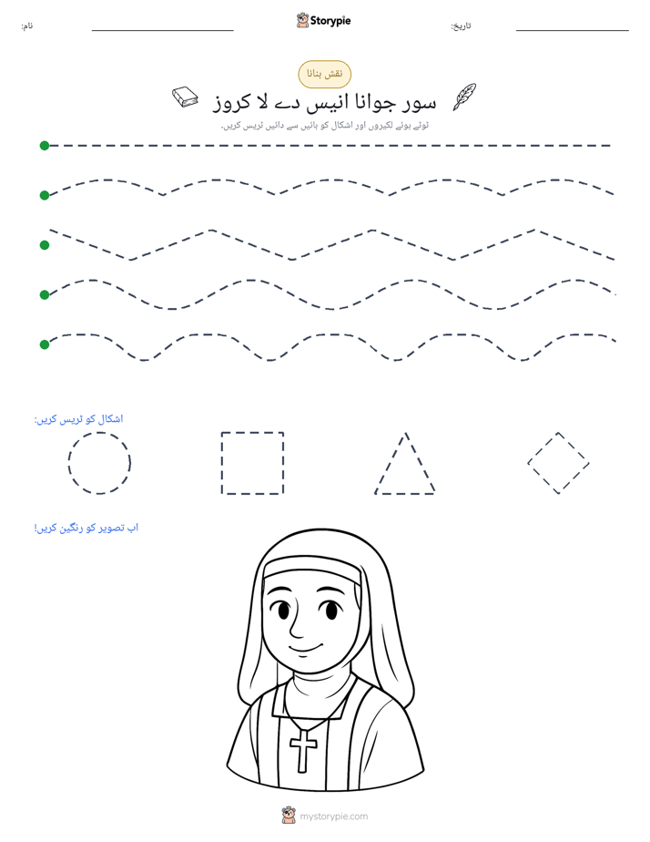 نقشہ بنانا