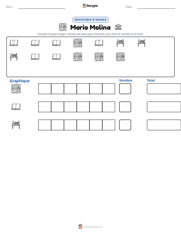Compter & Graphier