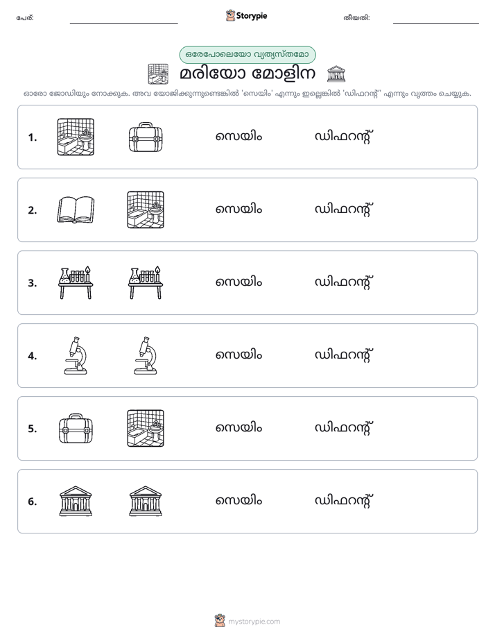 ഒന്നോ വ്യത്യാസമോ