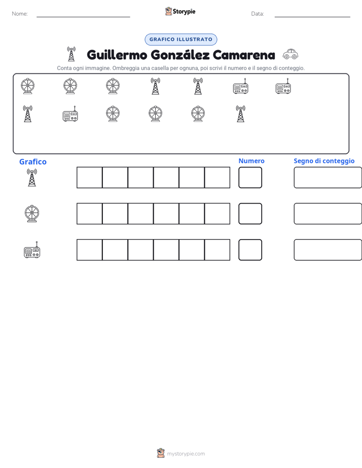 Conta & Grafica