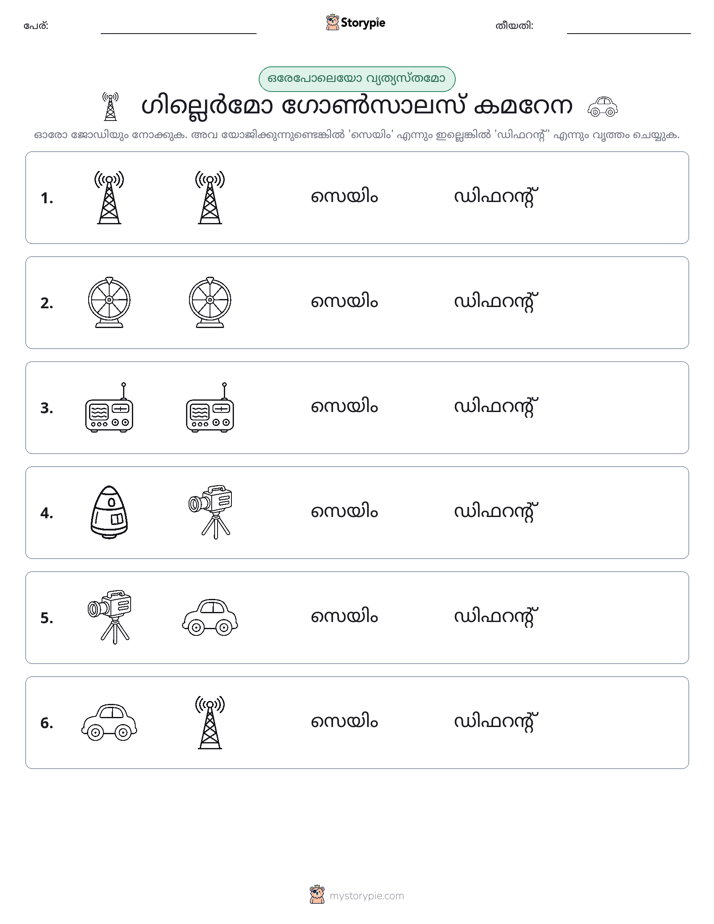 ഒന്നോ വ്യത്യാസമോ