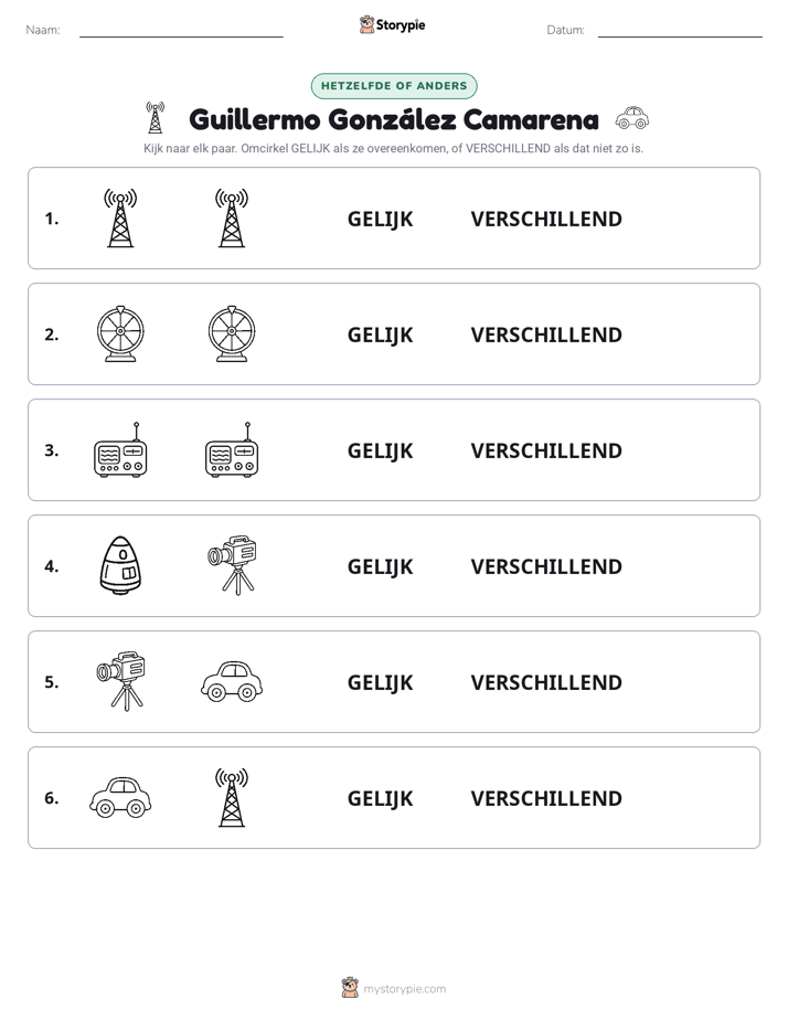 Zelfde of Verschillend