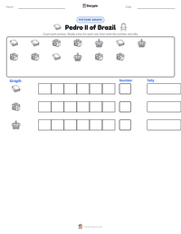 Pedro II of Brazil printable worksheet preview