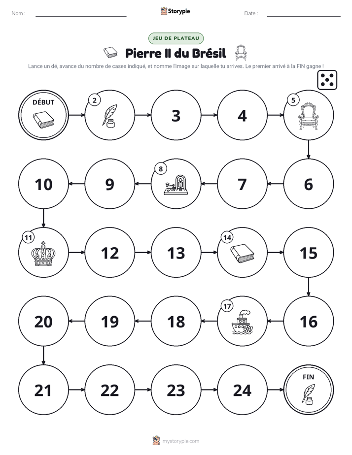Jeu de Rouler & Avancer