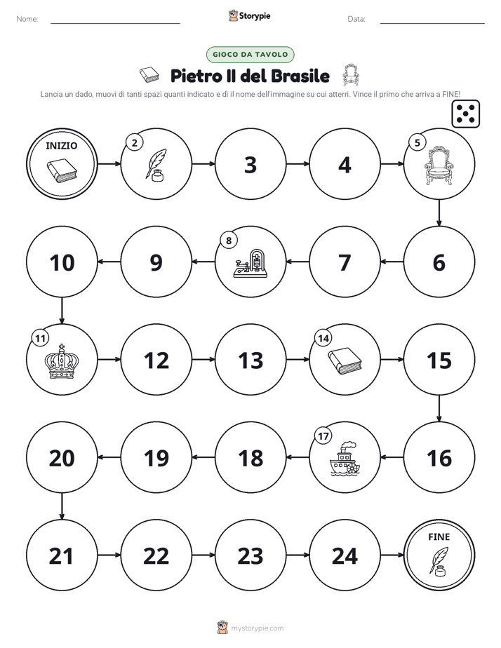 Gioco di Ruolo & Movimento