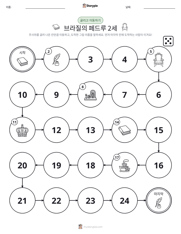 주사위 굴리고 이동하기 게임