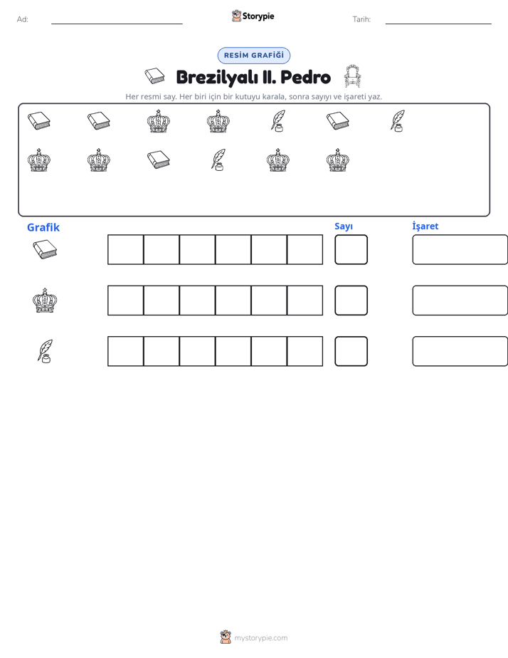 Say & Grafik
