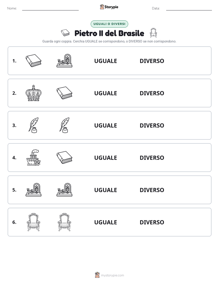 Stesso o Diverso