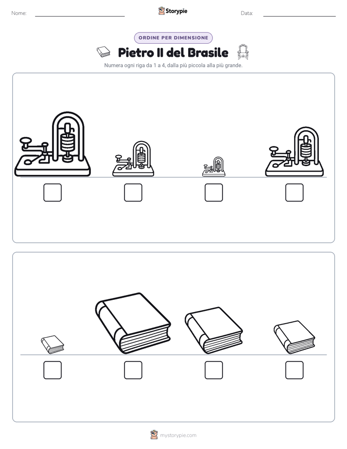 Ordine di Dimensione