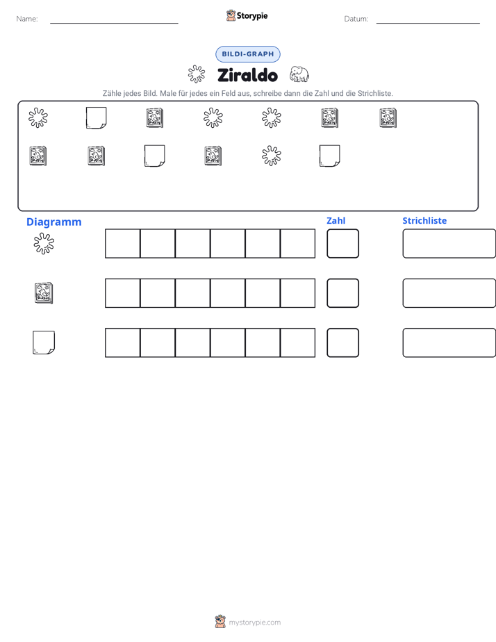 Zählen & Grafiken