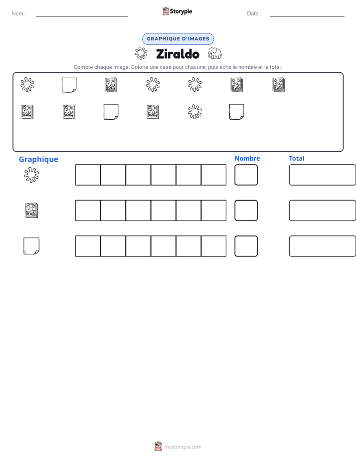 Compter & Graphier