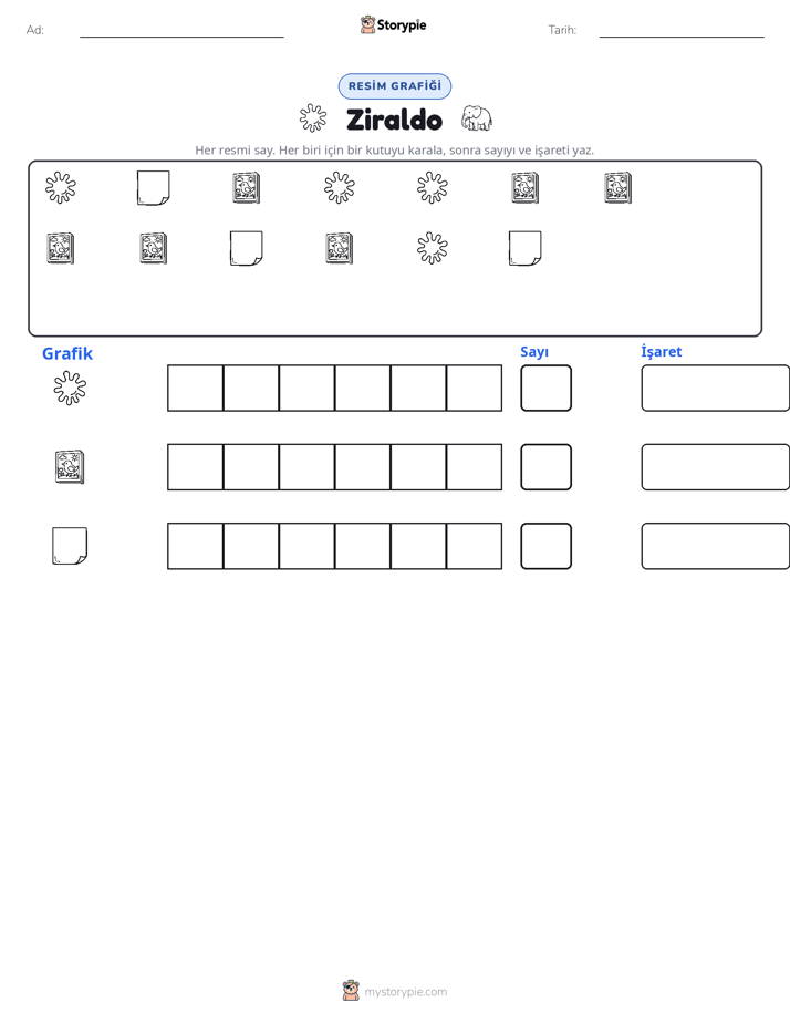 Say & Grafik