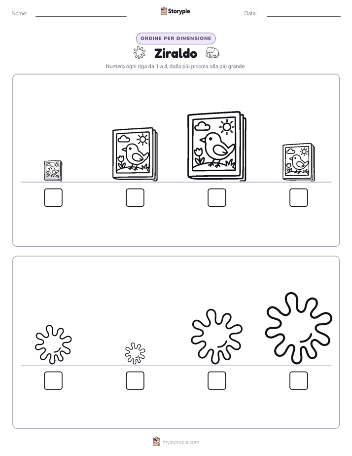 Ordine di Dimensione