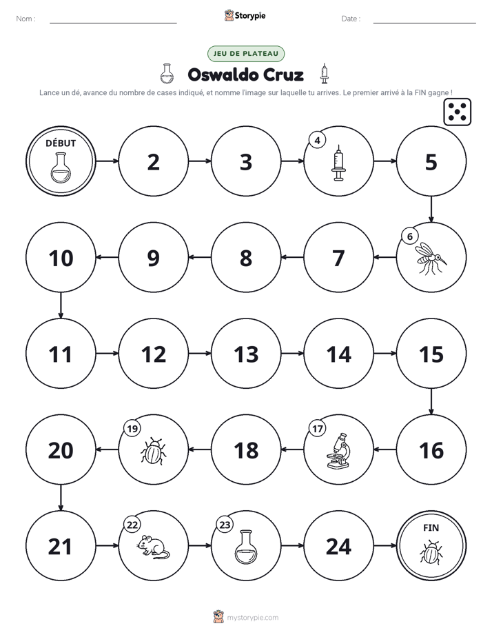 Jeu de Rouler & Avancer