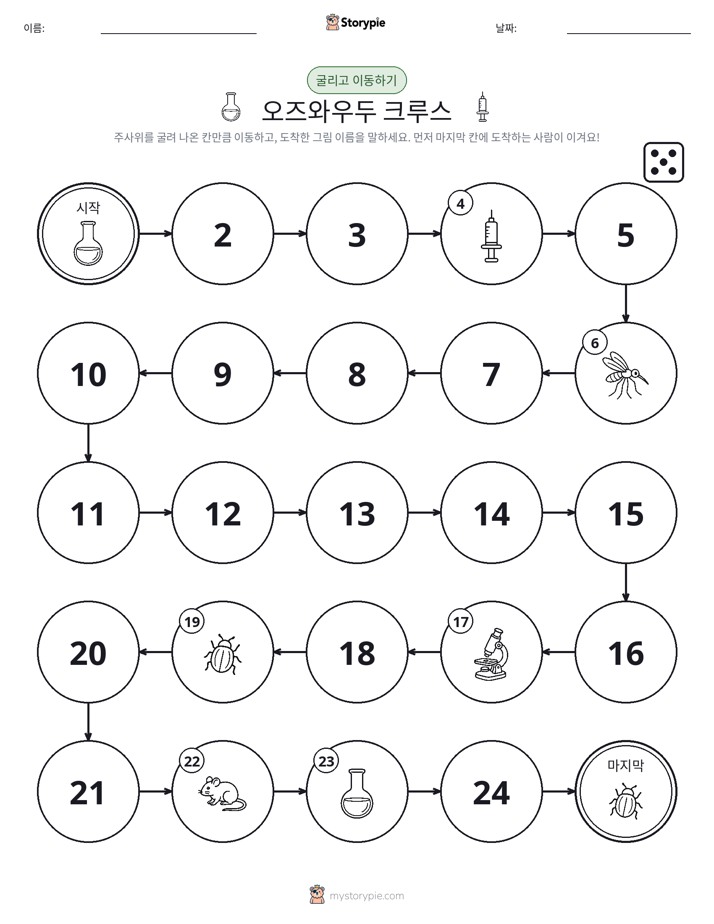 주사위 굴리고 이동하기 게임