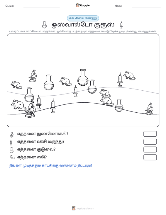 எண்ணிக்கை காட்சி