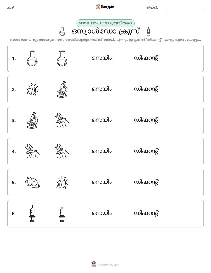 ഒന്നോ വ്യത്യാസമോ