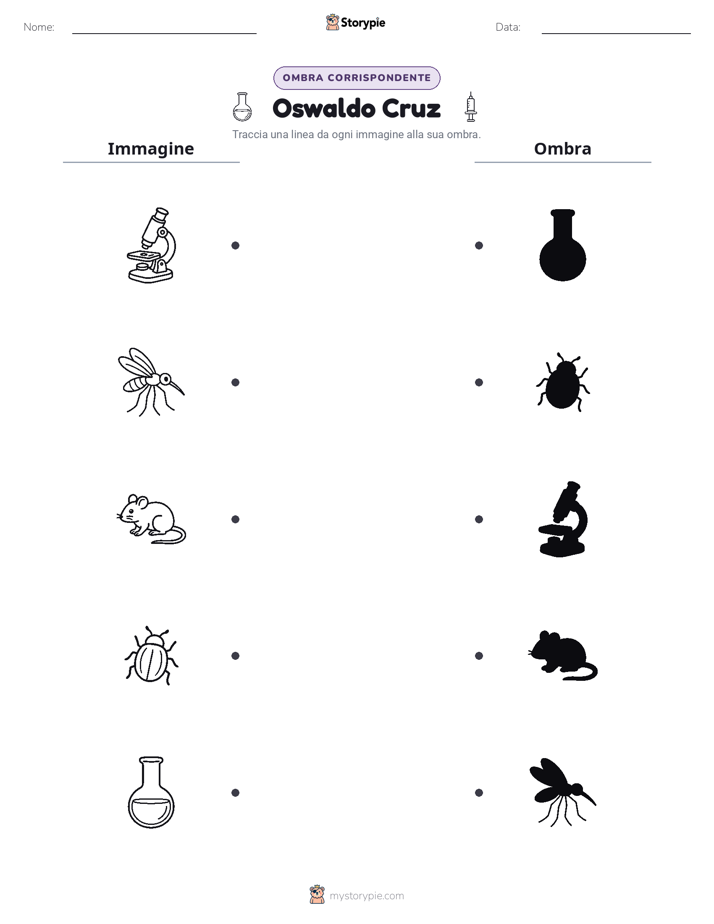 Corrispondenza Ombra