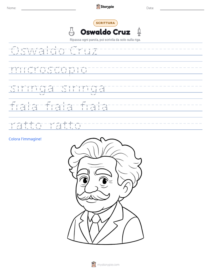 Pratica di Scrittura