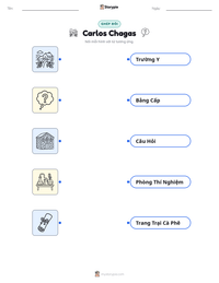 Xem trước tài liệu in sẵn Carlos Chagas