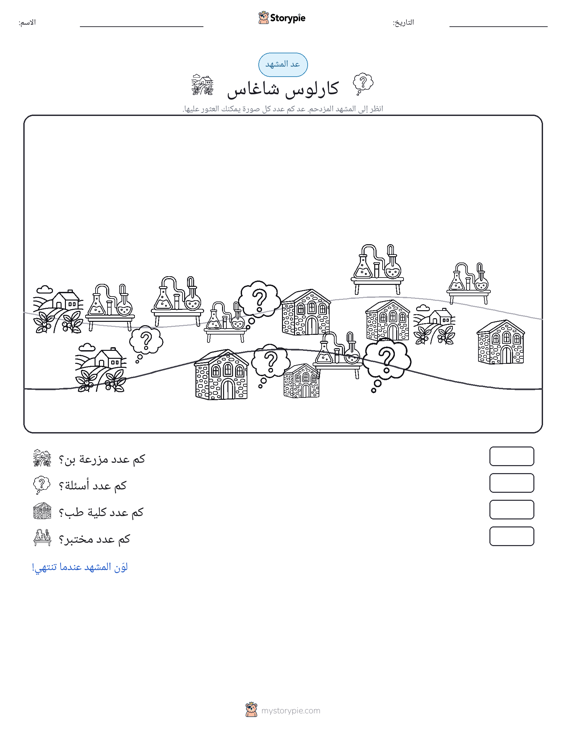 مشهد العد