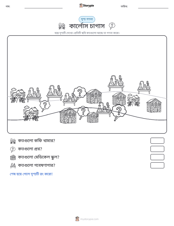 গণনা দৃশ্য