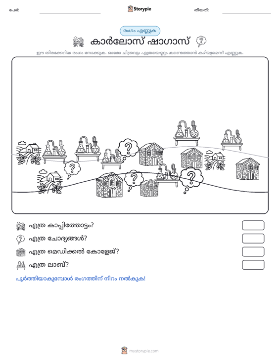 എണ്ണുന്ന ദൃശ്യങ്ങൾ