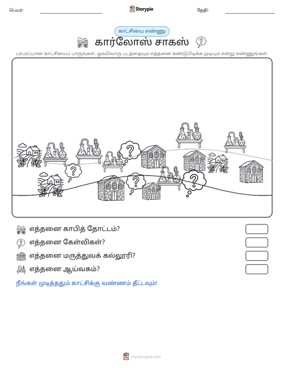 எண்ணிக்கை காட்சி