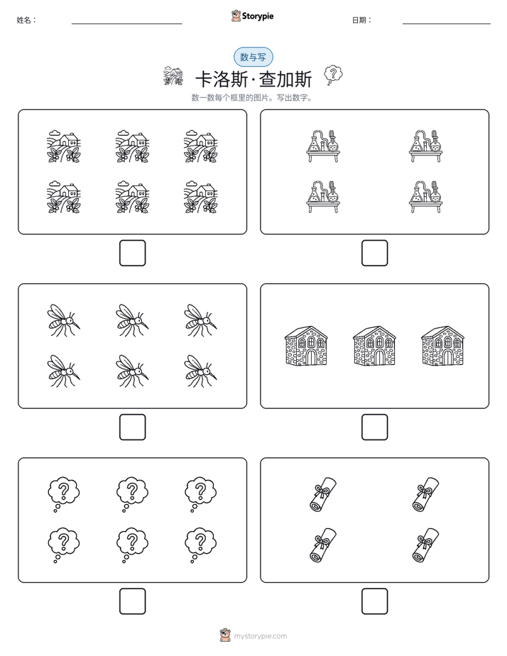 计数与书写