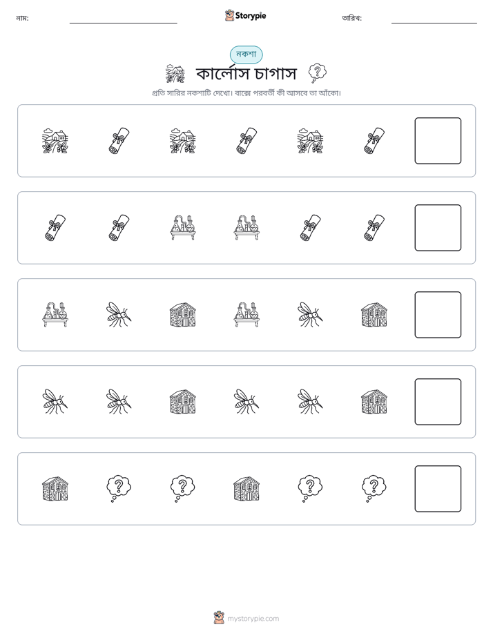 প্যাটার্ন