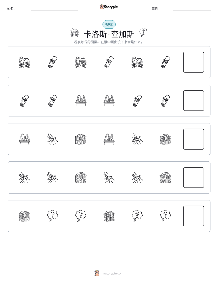 模式
