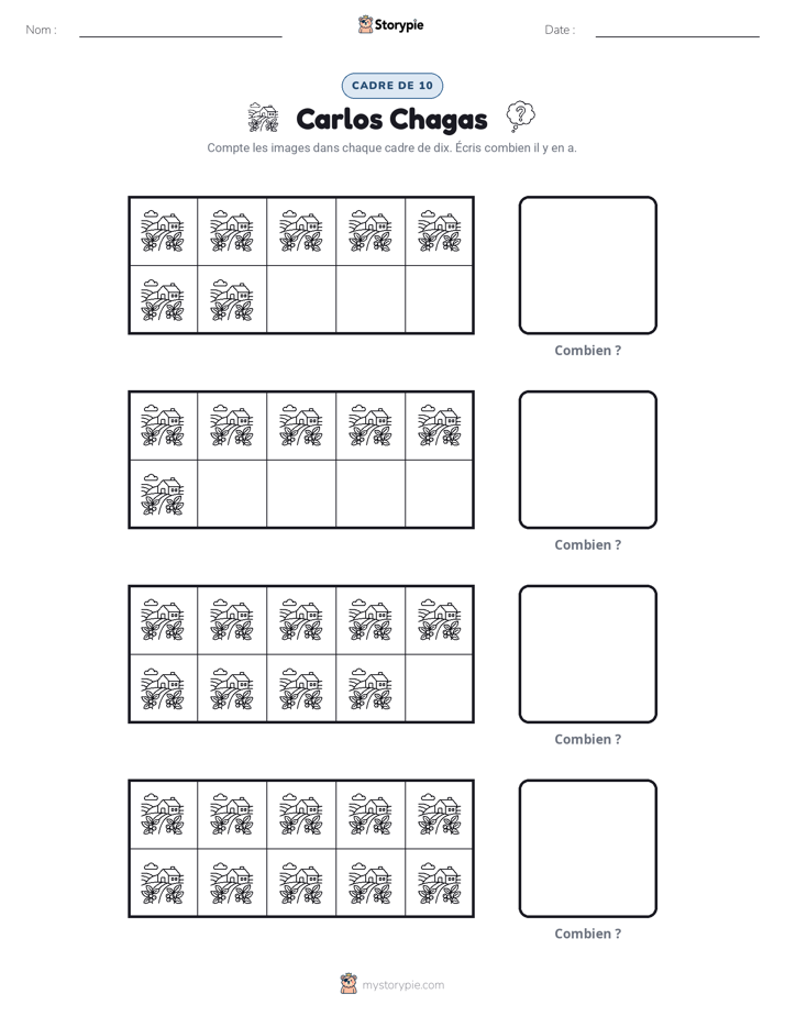 Cadre de Dix