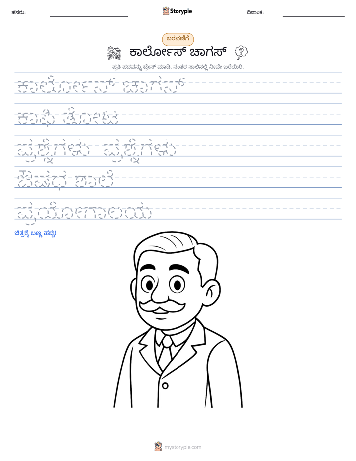 ಲೇಖನ ಅಭ್ಯಾಸ