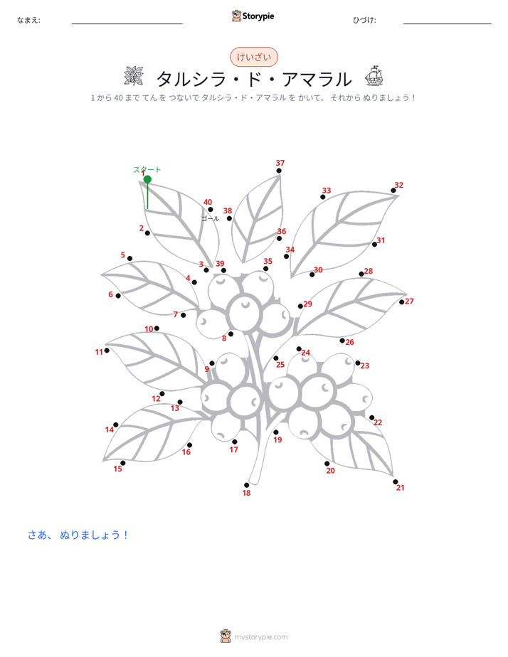 点つなぎ